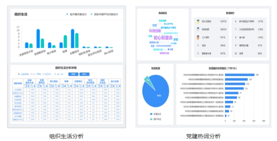 中国石油集团东方地球物理勘探有限责任公司《大型石油企业“智慧党建”创新管理及实践》