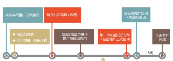 中国石油集团东方地球物理勘探有限责任公司《大型石油企业“智慧党建”创新管理及实践》