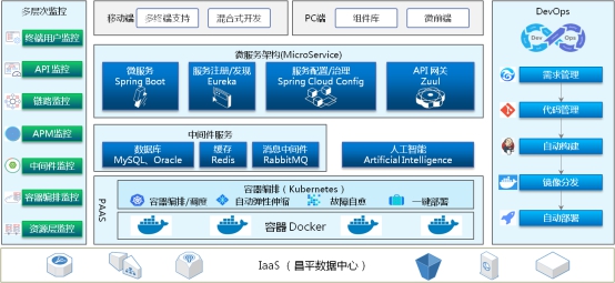 中国石油集团东方地球物理勘探有限责任公司《大型石油企业“智慧党建”创新管理及实践》