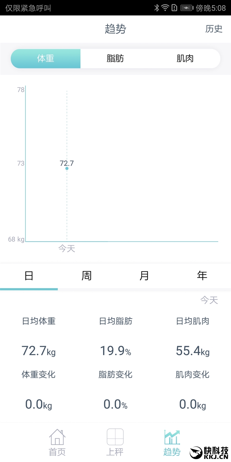 199元！华为智能体脂秤评测：完美颜值的全能健康顾问